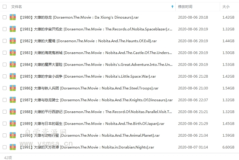 哆啦A梦/机器猫剧场版合集42部超清终极收藏百度云网盘下载
